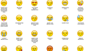 Emojis Emoji Emoji Chart Cartoon Expression