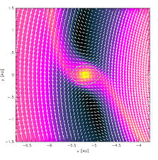 Maybe you would like to learn more about one of these? Planet Formation Planet Disk Interaction