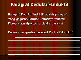 Paragraf Pengertian Paragraf Adalah Bagian Dari Karangan Ppt Download