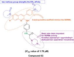 Image result for Selective Estrogen Receptor Modulator