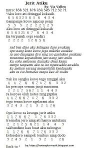 1 6 6 5 5 4/ 3. Not Angka Lagu Indonesia Raya Lengkap 15