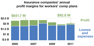 The Texas Tribune Hurting For Work