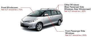 Best home window film for heat rejection. Ad All You Need To Know Before Choosing The Right Window Film For Your Vehicle Auto News Carlist My