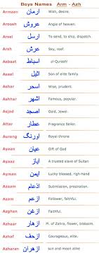 Baby names from all over the world: 7 Future Kids Name Ideas Names With Meaning Islamic Baby Names Baby Boy Names