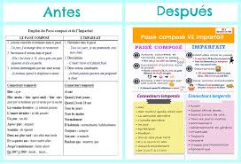 Pin En Clases De Frances