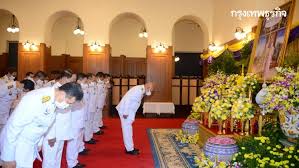 Check spelling or type a new query. à¸¡à¸— à¸ª à¸§ à¸£ à¸§à¸¡à¸¥à¸‡à¸™à¸²à¸¡à¸–à¸§à¸²à¸¢à¸žà¸£à¸°à¸žà¸£ à¹ƒà¸™à¸«à¸¥à¸§à¸‡ à¸žà¸£à¸°à¸£à¸²à¸Š à¸™ à¹€à¸™ à¸­à¸‡à¹ƒà¸™à¸§ à¸™à¸‚ à¸™à¸› à¹ƒà¸«à¸¡