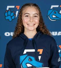 2023-24 Women's Soccer Roster