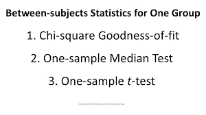 Pin On How To Conduct Research And Statistics