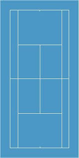 Die länge des tennisfeldes beträgt von einer grundlinie zur anderen 78 fuß (23,77m). Grundlagen Zum Tennisplatz Mit Den Linien Und Platzarten Tennis Tennissport Tennis Sportarten Sport