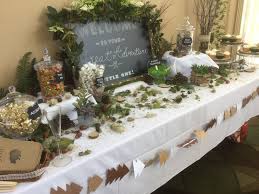 Great gifts for the early adopters (and those who need some encouragement to upgrade). Candy Bar For Baby Shower It Was A Woodland Adventure Theme And This Was Their Take Baby Shower Candy Bar Baby Shower Woodland Theme Baby Shower Decorations
