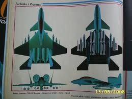 Learn more here you are seeing a 360° image instead. Scorpion Thirdwire Strike Fighters 1 Series Sci Fi Anime What If Forum Combatace