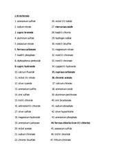 Complete these in lab and on your own time for practice. Chapter 3 Worksheet Nomenclature 2 1 Write Formula 1 Ammonium Sulfide 26 Nickel Ii Iodide 2 Sodium Nitrate 27 Mercurous Oxide 3 Cupric Bromide 28 Course Hero