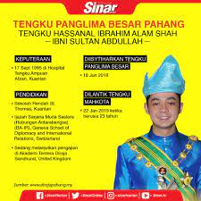 Check spelling or type a new query. Kenali Tengku Panglima Besar Pahang Princess Diana Pictures Pahang My Prince Charming