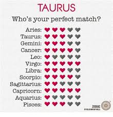 My personal opinion is that those signs which are the most independent and require very little external stimuli for confidence, happiness etc. What Is The Best Love Match For Cancer Cancer Best Match Who You Re Most Compatible With Cancerians Are The Universal Mother Of The Plant Earth