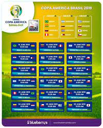 Where to watch live coverage of 2019 copa america? Jadual Final Copa America 2019 Rtm