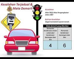 Buku yang ditulis atau hasil terjemahannya, diberi insentif, diganti dengan emas seberat fisik bukunya. Angan Langgar Lampu Isyarat Merah Cahaya Herba Media Facebook