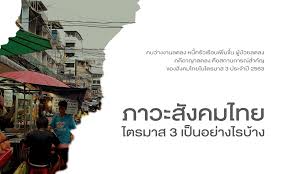 We did not find results for: à¸ªà¸£ à¸›à¸ à¸²à¸§à¸°à¸ª à¸‡à¸„à¸¡à¹„à¸—à¸¢à¹„à¸•à¸£à¸¡à¸²à¸ª 3 à¹€à¸› à¸™à¸­à¸¢ à¸²à¸‡à¹„à¸£à¸š à¸²à¸‡