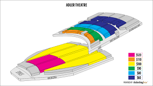 63 Detailed Adler Davenport Seating Chart