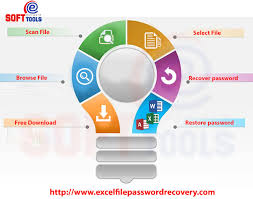 It is the best solution for unlocking excel password with all versions excel file including xlsx, xls, xlsb, xla, xlam, xltm and xlsm. Excel Password Unlocker Key To Unlock Excel Password
