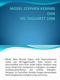Model kemmis dan mctaggart (1988) iaitu 'action research cycle' merupakan model yang biasanya digunakan dalam menjalankan kajian tindakan. Model Kemmis Dan Taggartt