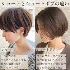 pin on 大人かわいい 前髪なし