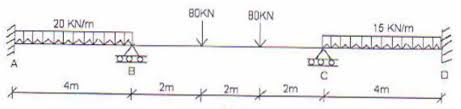 Draw sfd and bmd for the cantilever beam of 3 m long which carries a uniformly distributed load of 2 kn/m over a length of 2 m. Https Lalitpawar4 Files Wordpress Com 2019 08 Saii All Unit Assignments Pdf