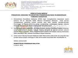 Kuala lumpur, june 13 — tabung harapan malaysia has collected rm 65,045,842. Kpm Nafi Keluar Arahan Sekolah Di Kelantan Beri Sumbangan Tabung Harapan Ini Sebenarnya Berlaku Berita Gps Bestari