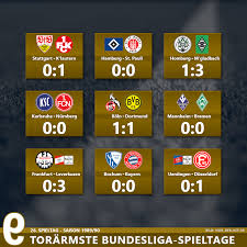 Nutze sie für deine wett tipps! Historienspieltag Torarmste Bundesliga Spieltage Die Falsche 9