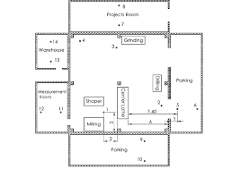 We did not find results for: Machining Workshop Layout And Measurement Locations Dimensions In M Download Scientific Diagram