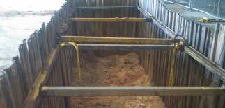 Sample security plan 1.0 introduction 1.1 purpose the purpose of this document is to describe the company's security management system. Method Statement For Sheet Piling Works Method Statement Store