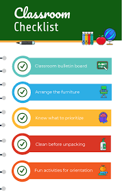 Consider packing a first aid kit to keep in your car, your home or your. 10 Types Of Visual Aids For Learning Teaching Aid Templates Venngage