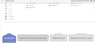 We are experienced, efficient, clean, and very conscious of maintaining our strong reputation in the community and your satisfaction. Let S Start Talking About The New Z Wave Js Integration 1026 By Finity Z Wave Home Assistant Community