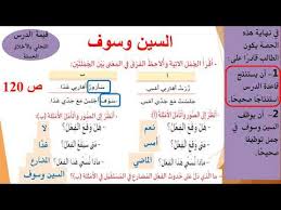 الصف الثالث لغة عربية الشدة 15 أكتوبر Youtube