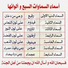 زوجات الرسول Islam Facts Islamic Phrases Islam Beliefs