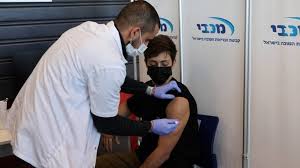 Our vaccination dataset uses the most recent official numbers from governments and health ministries worldwide. Covid Israel Vaccinates 16 To 18 Year Olds Ahead Of Exams Bbc News