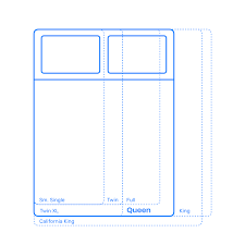 queen size bed dimensions drawings dimensions guide