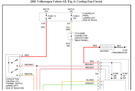 Ignition coil schematic diagrams circuit diagram. 2001 Vw Beetle Cooling Fan Wiring Diagram Wiring Diagram Dress Data A Dress Data A Disnar It