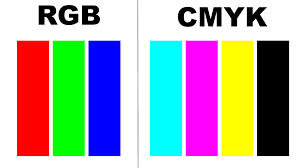 Maybe you would like to learn more about one of these? Apa Itu Rgb Dan Cmyk Perbezaan Serta Kegunaannya Amar Razali