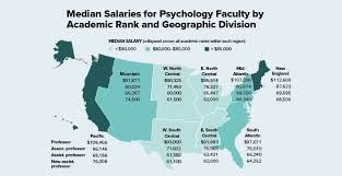 The school's religious denomination is church of england. Psychology Faculty Salaries Are Idling