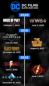 Do not add movies without sources. Fan Made I Made A Slate For The Upcoming Dc Films 2020 2022 I M So Excited For All Of Them Dc Cinematic