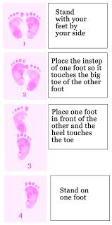 Image result for Four-Stage Balance Test