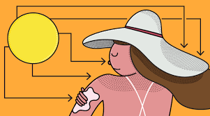 If you are looking for sunscreen cartoons, you've come to the right place. Everything You Need To Know About Sunscreen Clayton Smithfield Johnston Health