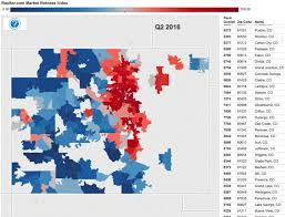 New home sales slipped in april as materials prices forced builders to alter their approach. Realtor Com Research Housing Data Real Estate Market Trends