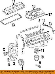 Use a straightedge and thickness gauge. Gm Lt1 Engine Diagram Wiring Diagram Server Girl Delicate Girl Delicate Ristoranteitredenari It