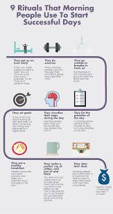 9 Rituals That Start A Successful Day Success Getting Things Done Rituals