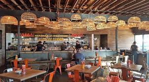 Would you like to collaborate with hawkers? Hawkers Asian Street Food St Petersburg Menu Prices Restaurant Reviews Order Online Food Delivery Tripadvisor