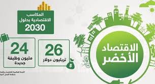 الاقتصاد الأخضر وأثره علي التنمية المستدامة في ضوء تجارب بعض الدول دراسة حالة مصر