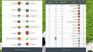 جدول ترتيب فرق الدوري الجزائري 2020/2021 يحدث في كل مباراة في الدوري الجزائري الدرجة الأولى. ØªØ±ØªÙŠØ¨ Ø§Ù„Ø¯ÙˆØ±ÙŠ Ø§Ù„Ø¬Ø²Ø§Ø¦Ø±ÙŠ Ø¨Ø¹Ø¯ Ø§Ù„Ø¬ÙˆÙ„Ø© 19 Ù…Ø±Ø­Ù„Ø© Ø§Ù„Ø§ÙŠØ§Ø¨ 10 02 2018 Youtube