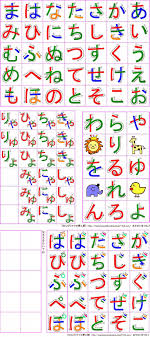 27 Hiragana Charts Stroke Order Practice Mnemonics And