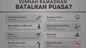 Keluar haid atau nifas membatalkan puasa. Benarkah Ciuman Ternyata Tak Batalkan Puasa Ini Daftar Yang Dapat Batalkan Puasa Halaman All Sriwijaya Post